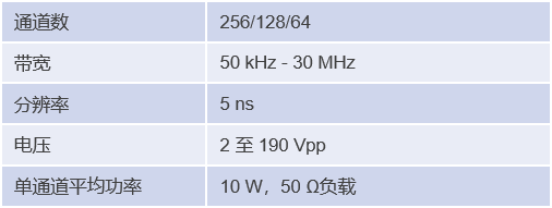 功率超声模块参数