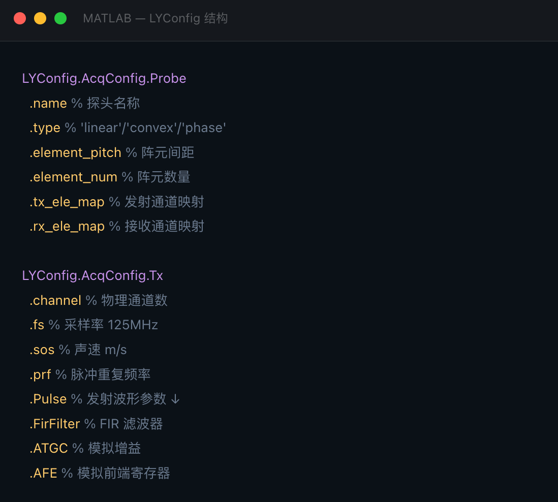 LYConfig 结构代码示例
